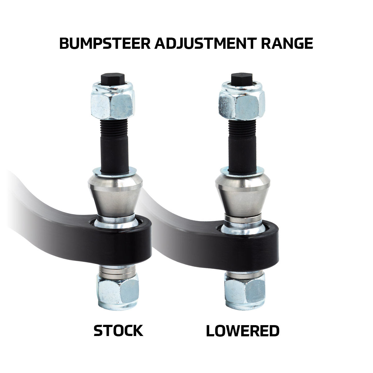 SPL Parts BMW G8X/G2X/G42 Bumpsteer Adjustable Tie Rod Ends