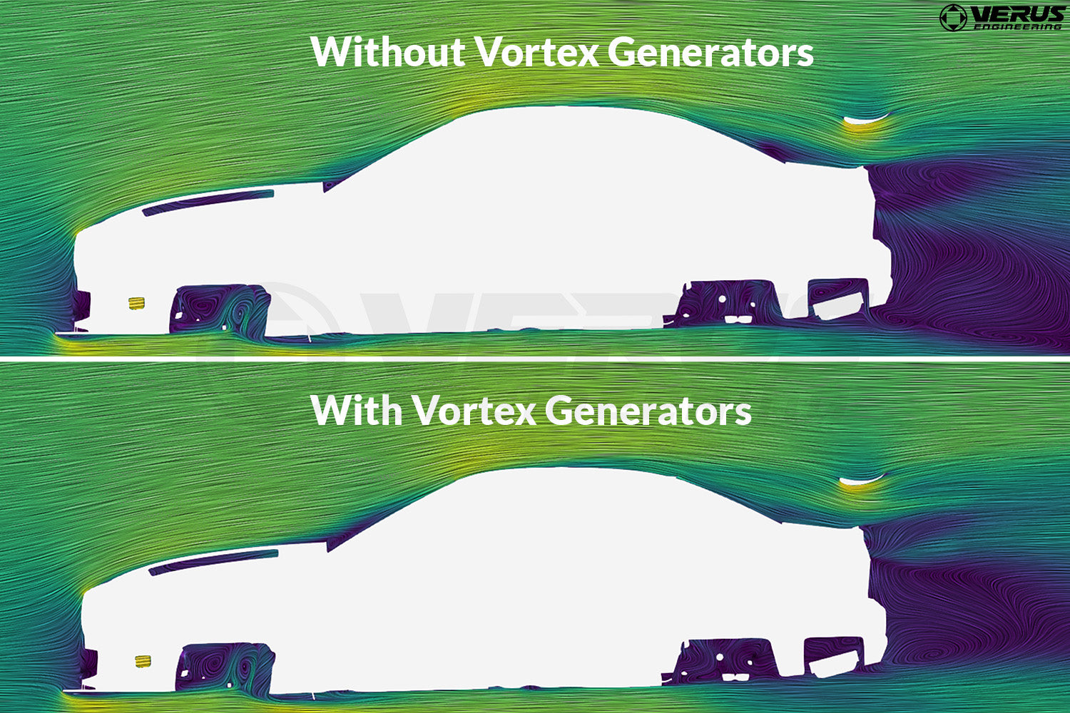 Verus BMW G87 M2 Vortex Generator Kit (Carbon)