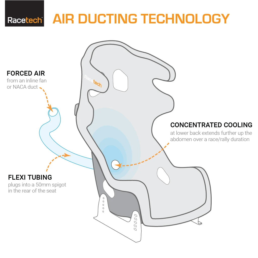 Racetech RT9119 KEVLAR Series Racing Seat