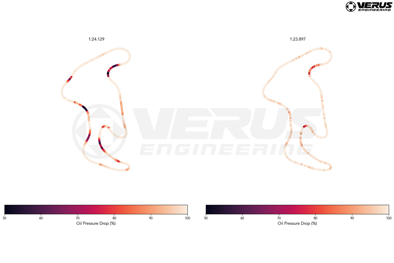 Verus Toyota GR86/BRZ (2021+) 3D Printed Aluminum Oil Pan