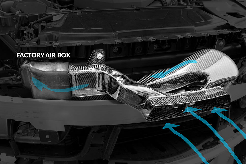 Verus A90 Supra Intake Duct