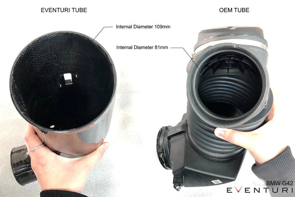 Eventuri A90 Supra/G29 Z4 (B58) Carbon Intake