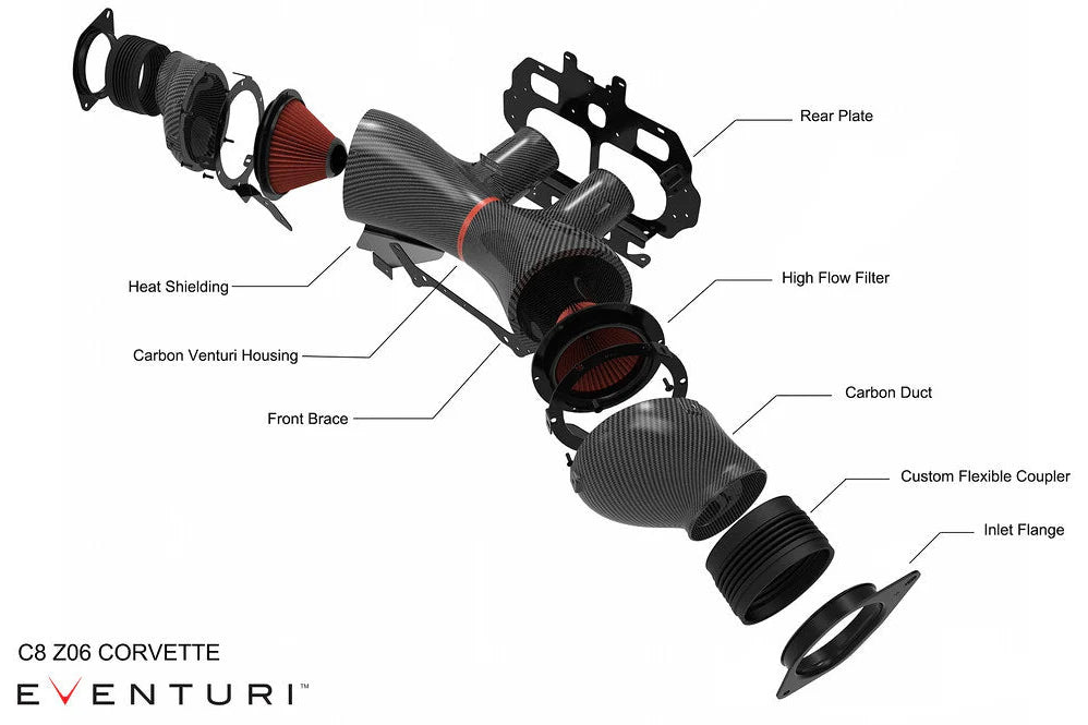 Eventuri C8 Z06 Coupe Carbon Intake