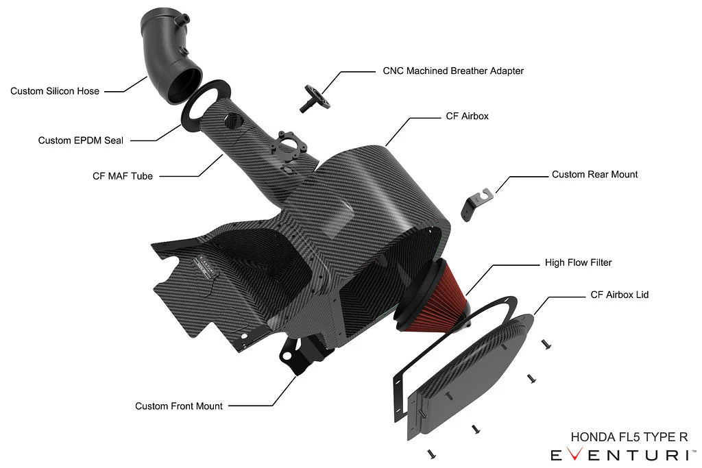 Eventuri FL5 Civic Type-R Carbon Intake